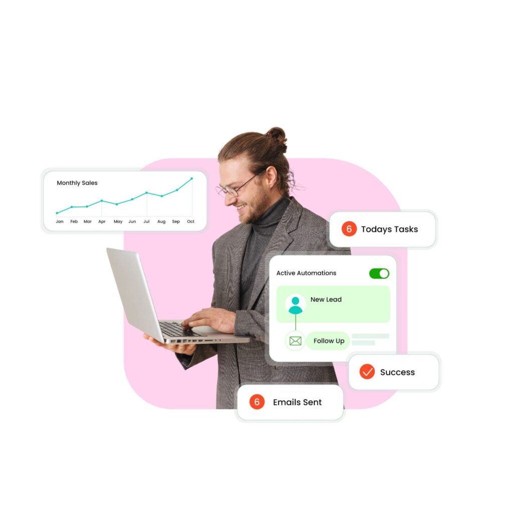 Smart CRM, Built for Small Busines Growth