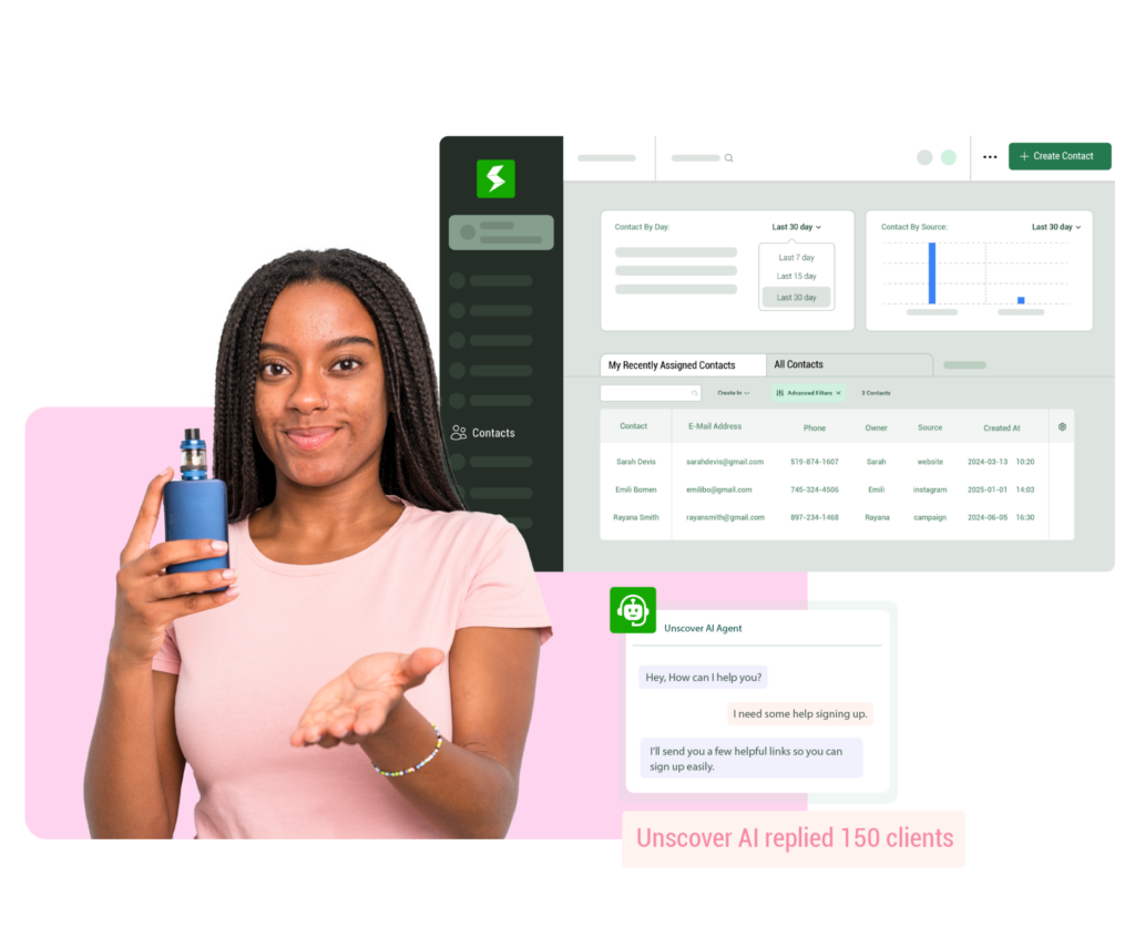 Everything your E-commerce business needs, in one simple tool.
