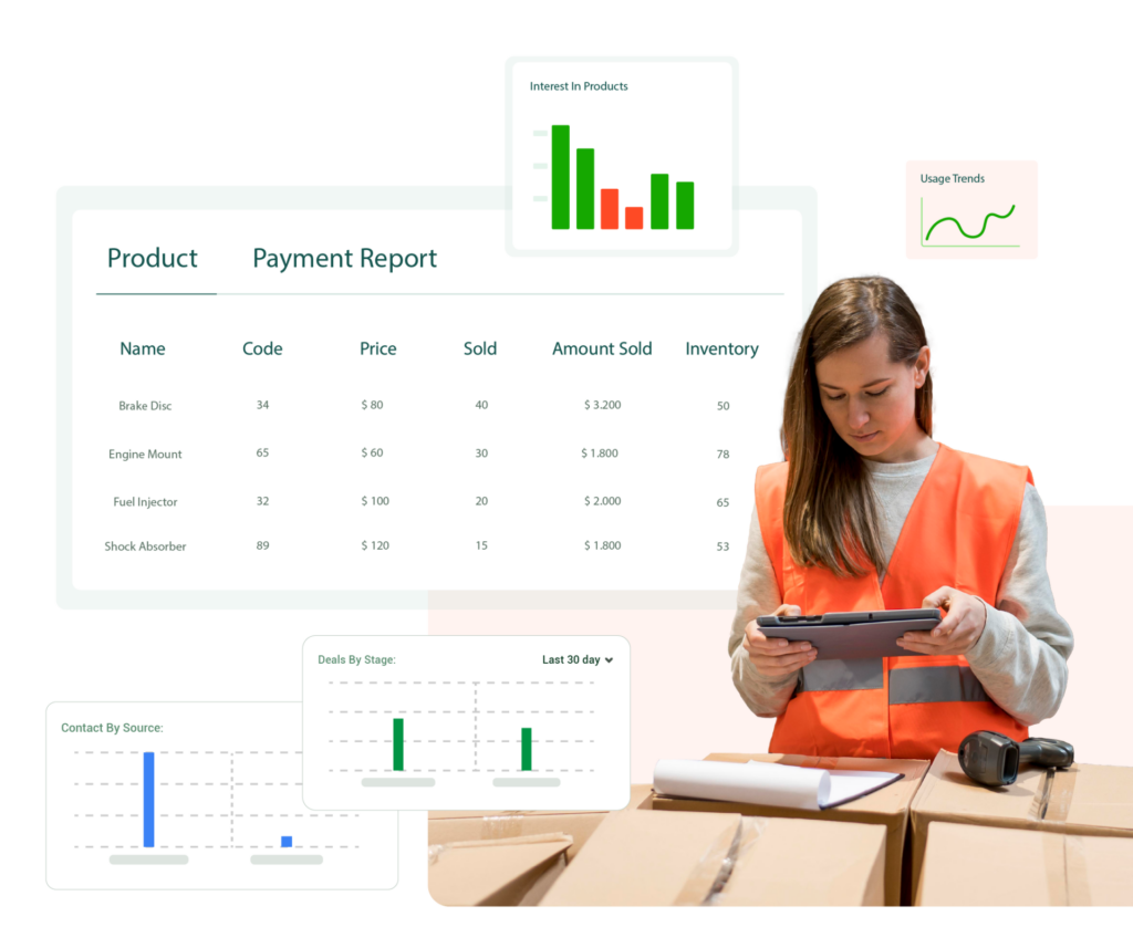 Make Data-Driven Decisions with Real-Time Operations Insights