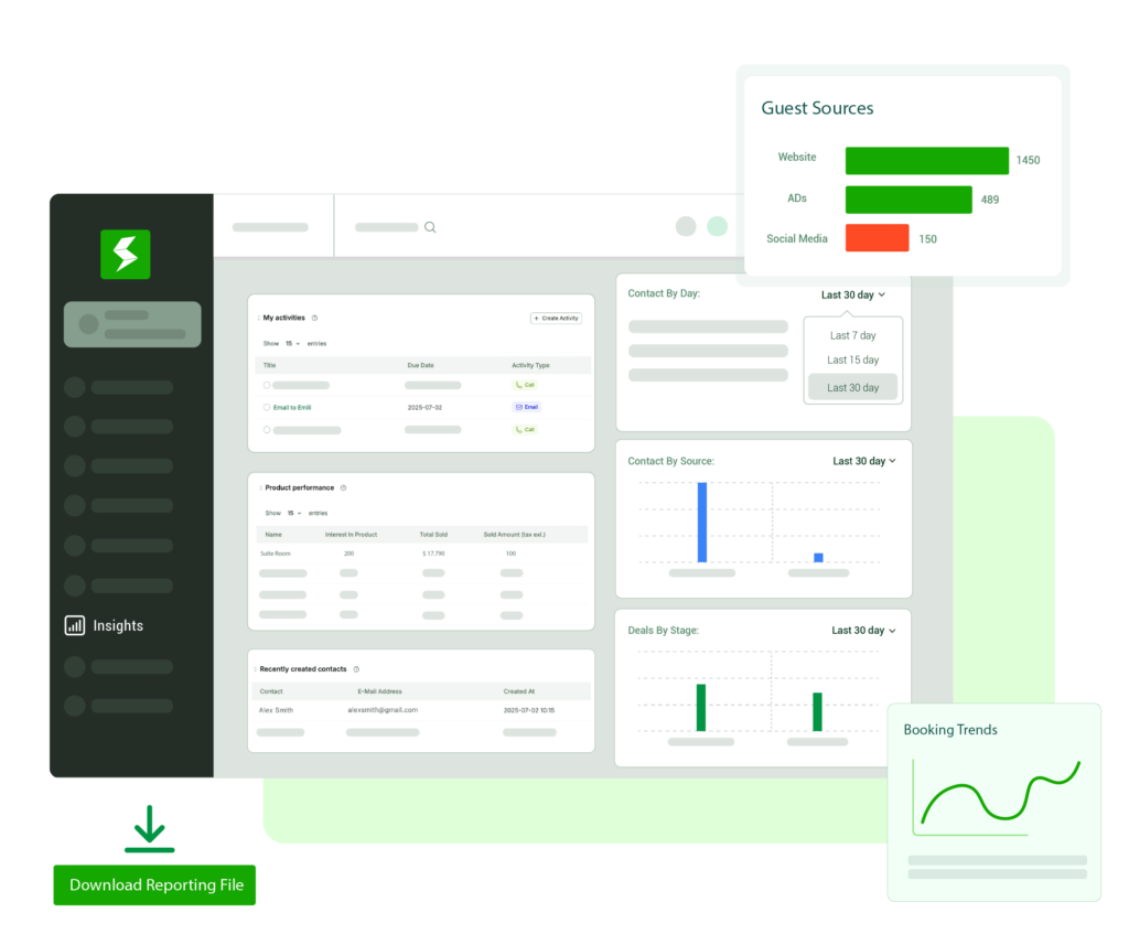 Make Smarter Decisions with Real-Time Business Insights